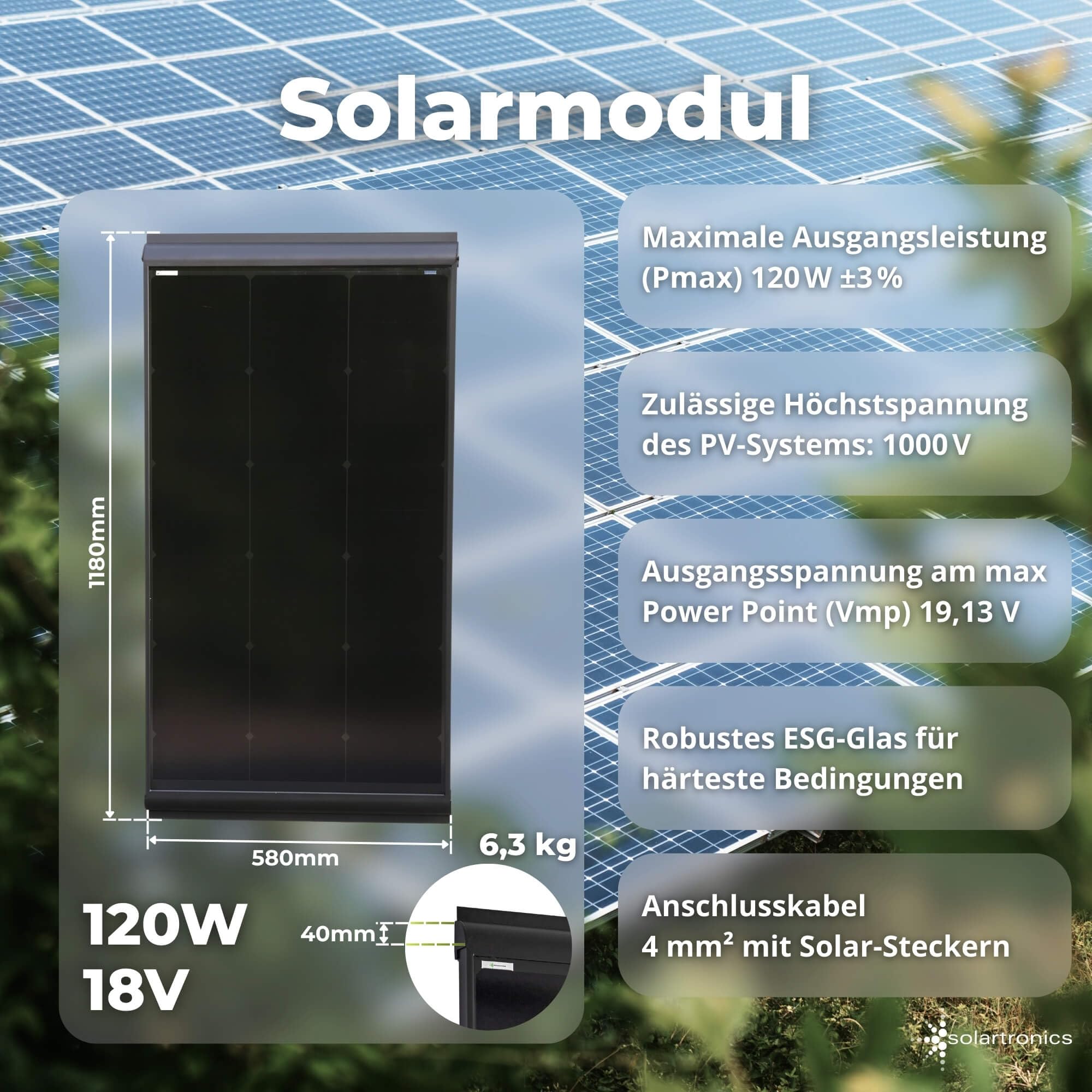 solartronics-ts-solarmodul-2x120w-mono-spoiler-wohnmobil image 3
