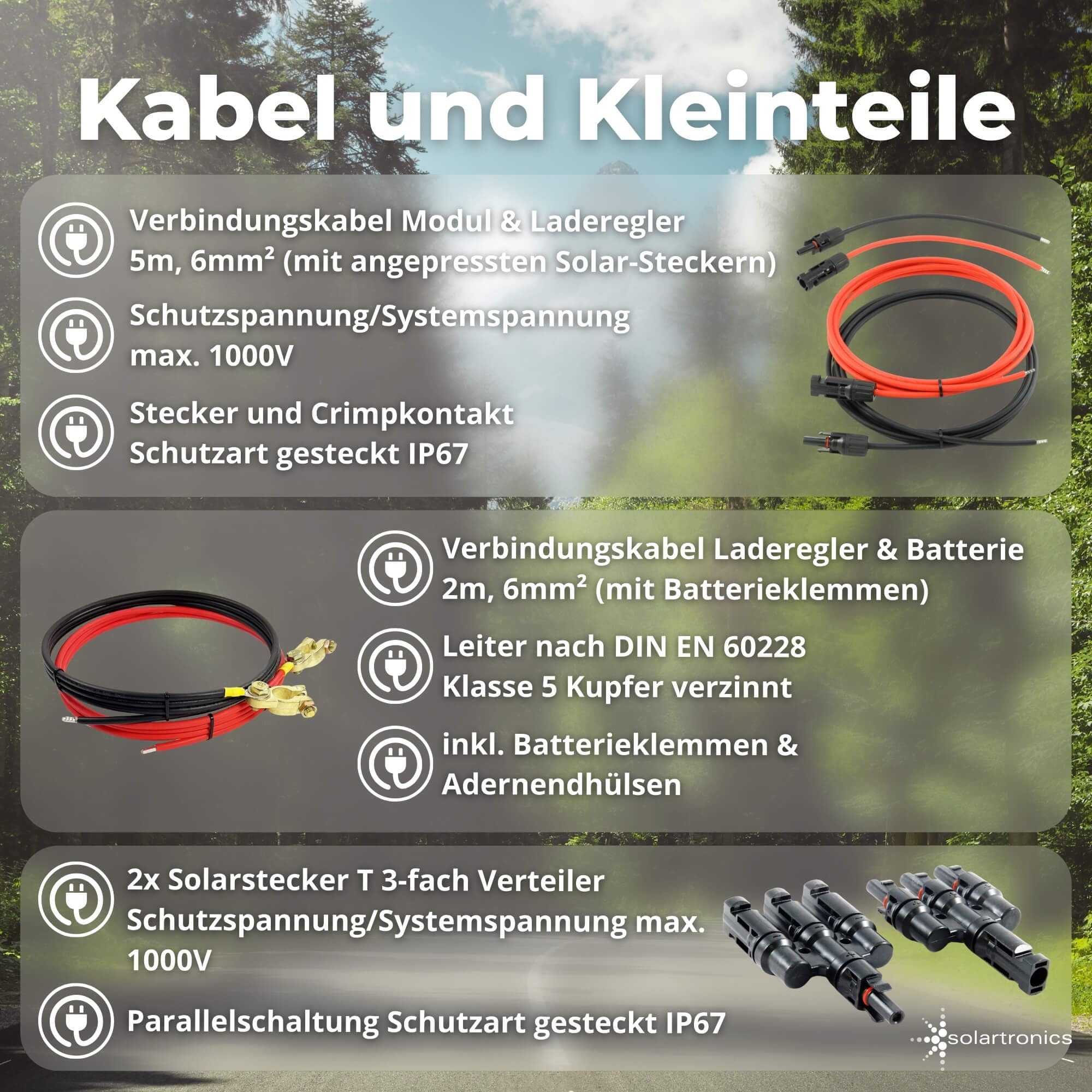 solartronics-fs-fsd-1500w-solarkomplettset-3x120w-12v-wohnmobil image 4
