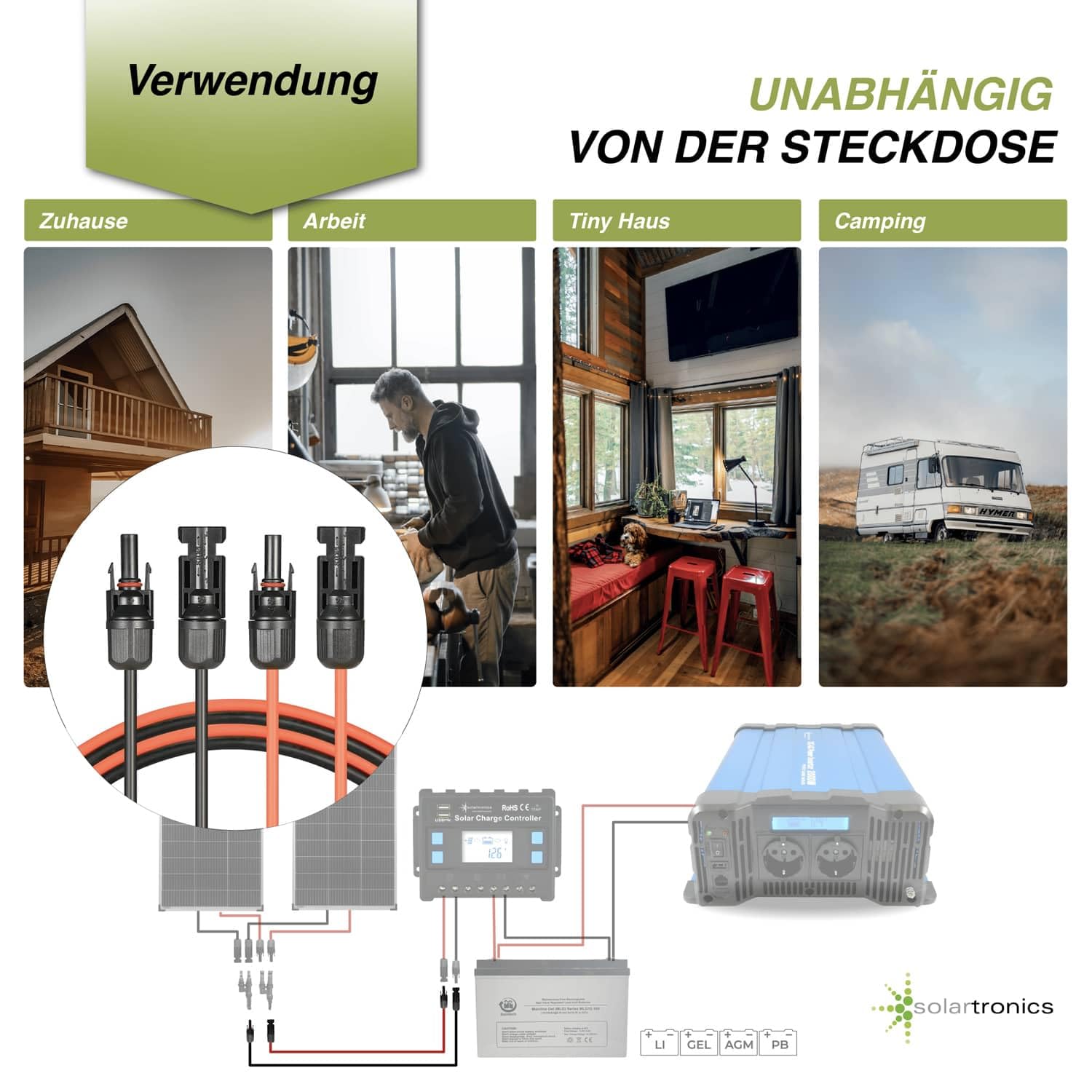 solartronics-ts-solarkabel-4mm-0-5m-doppelpack-4x image 5
