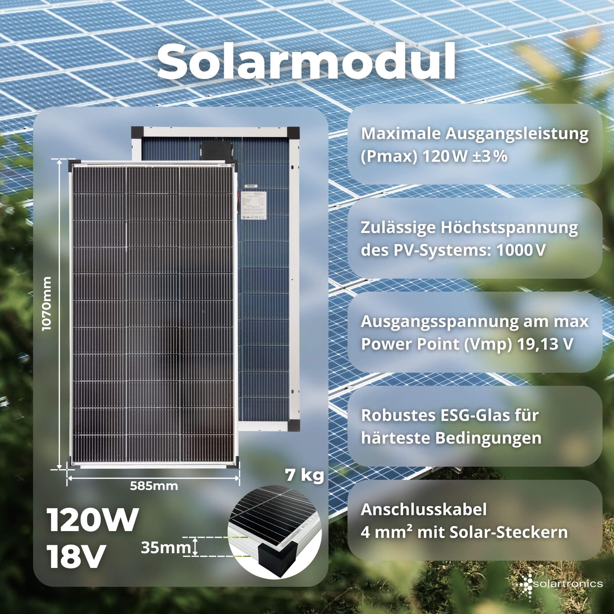 solartronics-fs-komplettset-120w-fs600d12v-600w-10a image 2