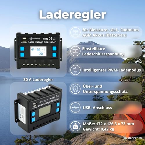 solartronics-fs-fsd-1500w-solarkomplettset-3x120w-12v-wohnmobil image 8