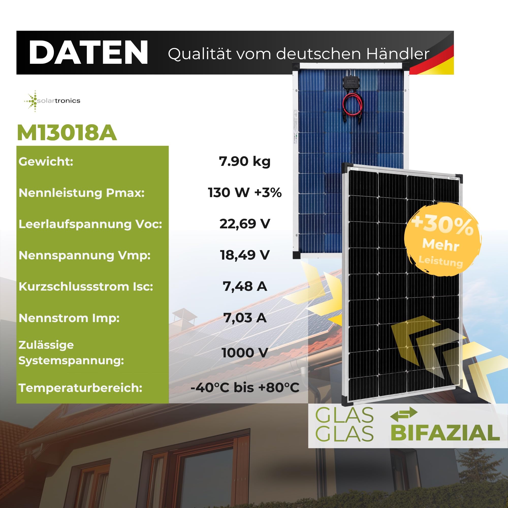 solartronics-ts-solarmodule-2x130w-mono-12v-set image 3