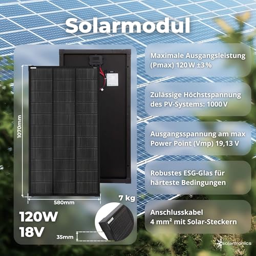 solartronics-fs-fsd-1500w-solarkomplettset-3x120w-12v-wohnmobil image 7